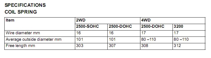 ชื่อ:  Triton1.jpg
ครั้ง: 2099
ขนาด:  33.1 กิโลไบต์