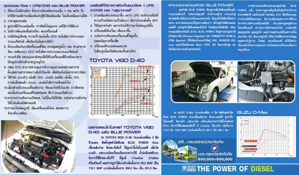 ชื่อ:  BluePower2-horz.jpg
ครั้ง: 1695
ขนาด:  287.5 กิโลไบต์