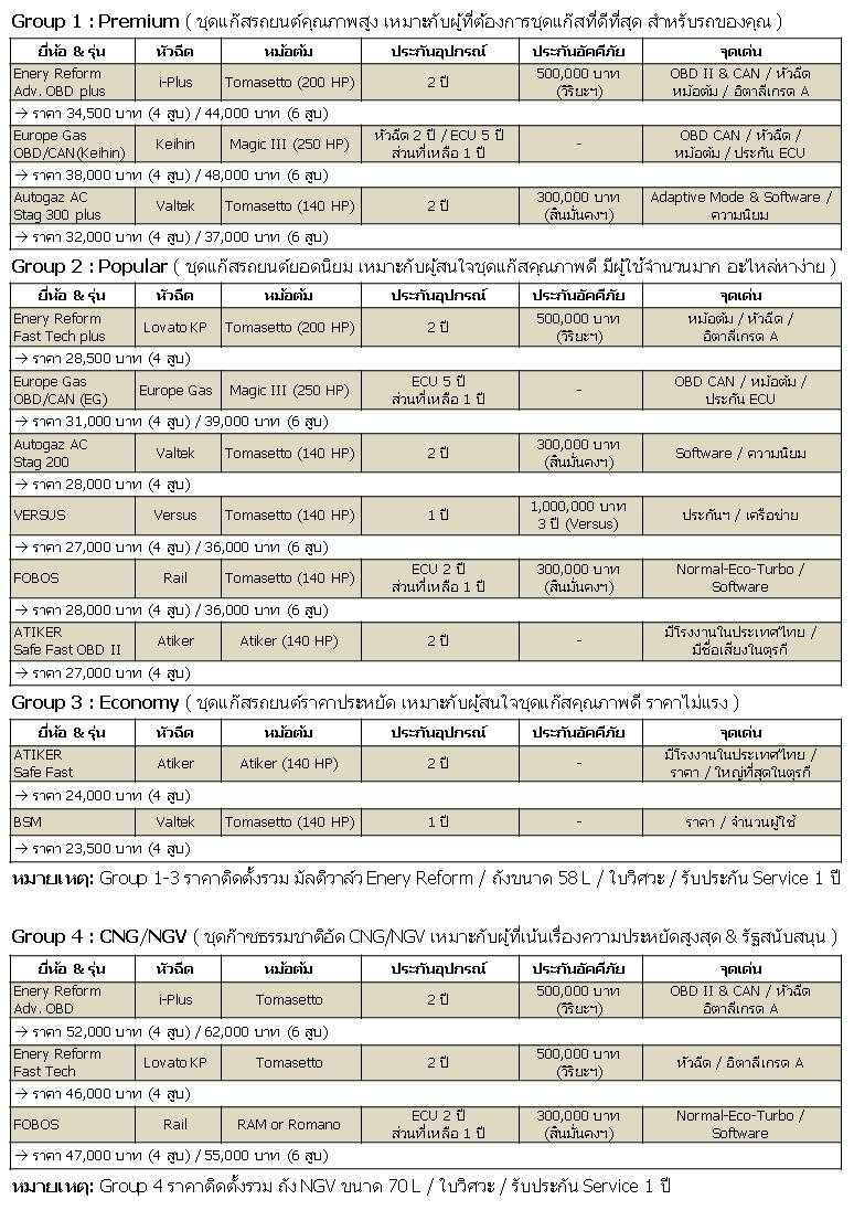 ชื่อ:  Slide2.JPG
ครั้ง: 966
ขนาด:  206.2 กิโลไบต์