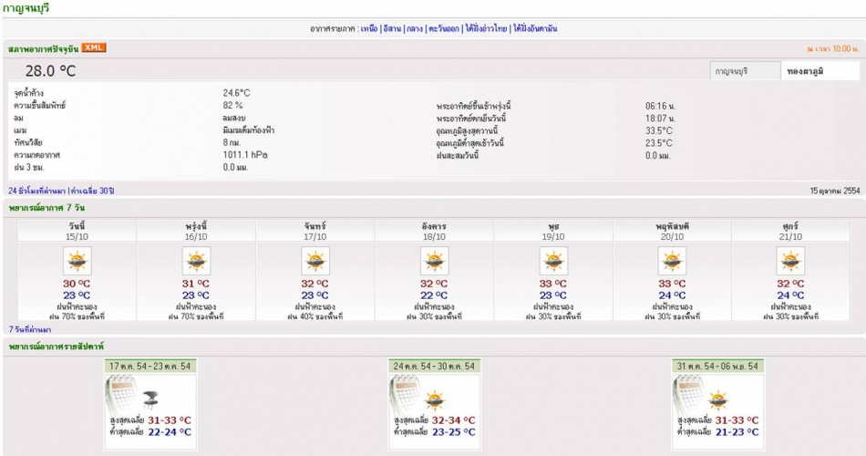 ชื่อ:  สภาพอากาศที่เ&#361.jpg
ครั้ง: 234
ขนาด:  106.3 กิโลไบต์