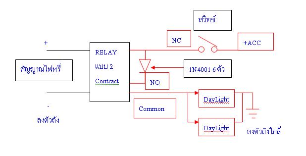 ชื่อ:  Triton2.jpg
ครั้ง: 3569
ขนาด:  20.7 กิโลไบต์