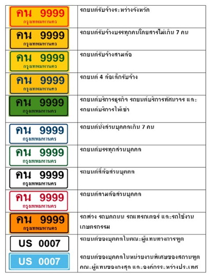 ชื่อ:  สีทะเบียน.jpg
ครั้ง: 302
ขนาด:  74.8 กิโลไบต์