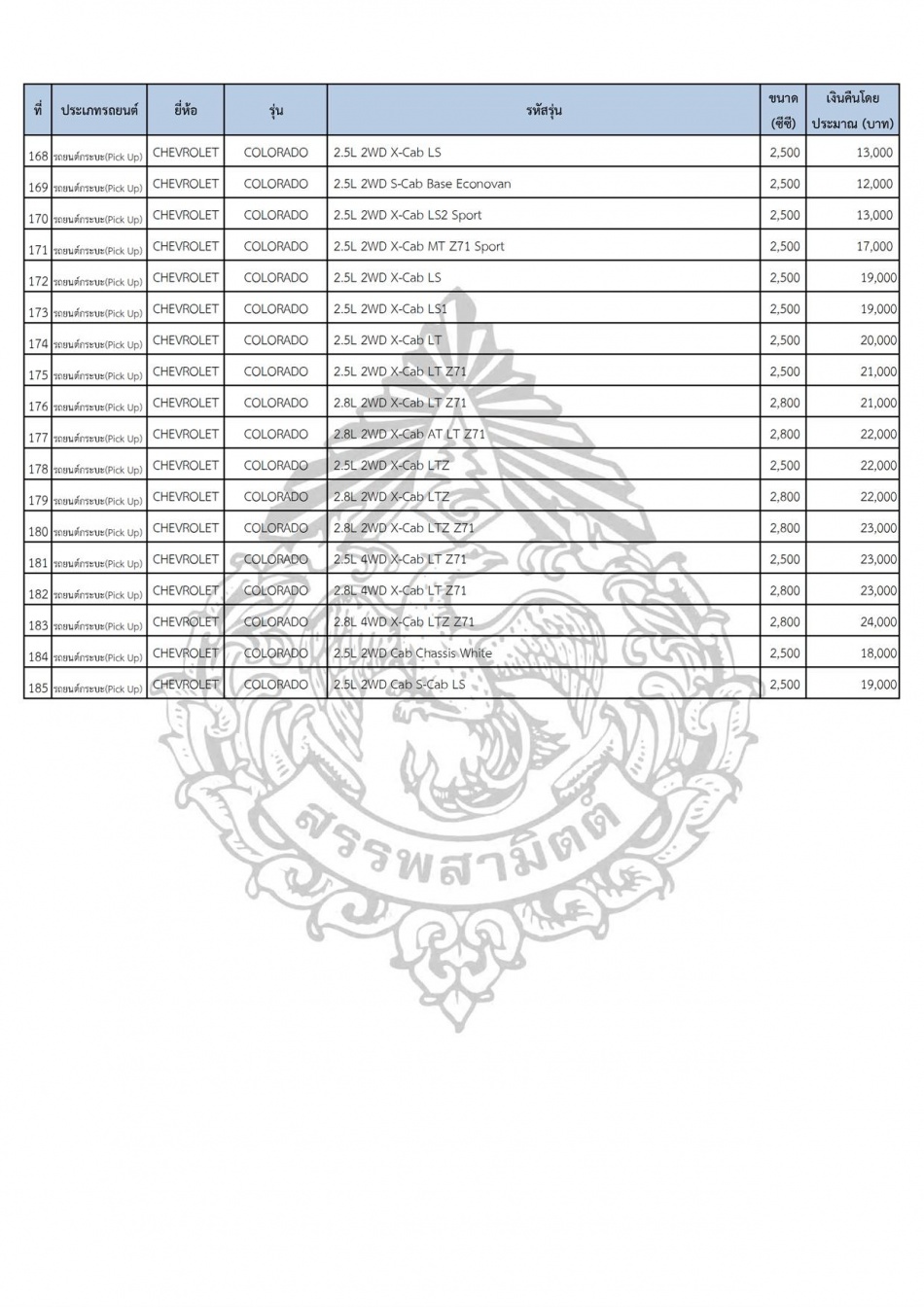 ชื่อ:  คืนภาษีกระบะ 6.jpg
ครั้ง: 908
ขนาด:  296.9 กิโลไบต์