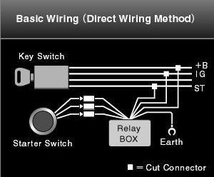 ชื่อ:  engine start.JPG
ครั้ง: 2342
ขนาด:  13.6 กิโลไบต์