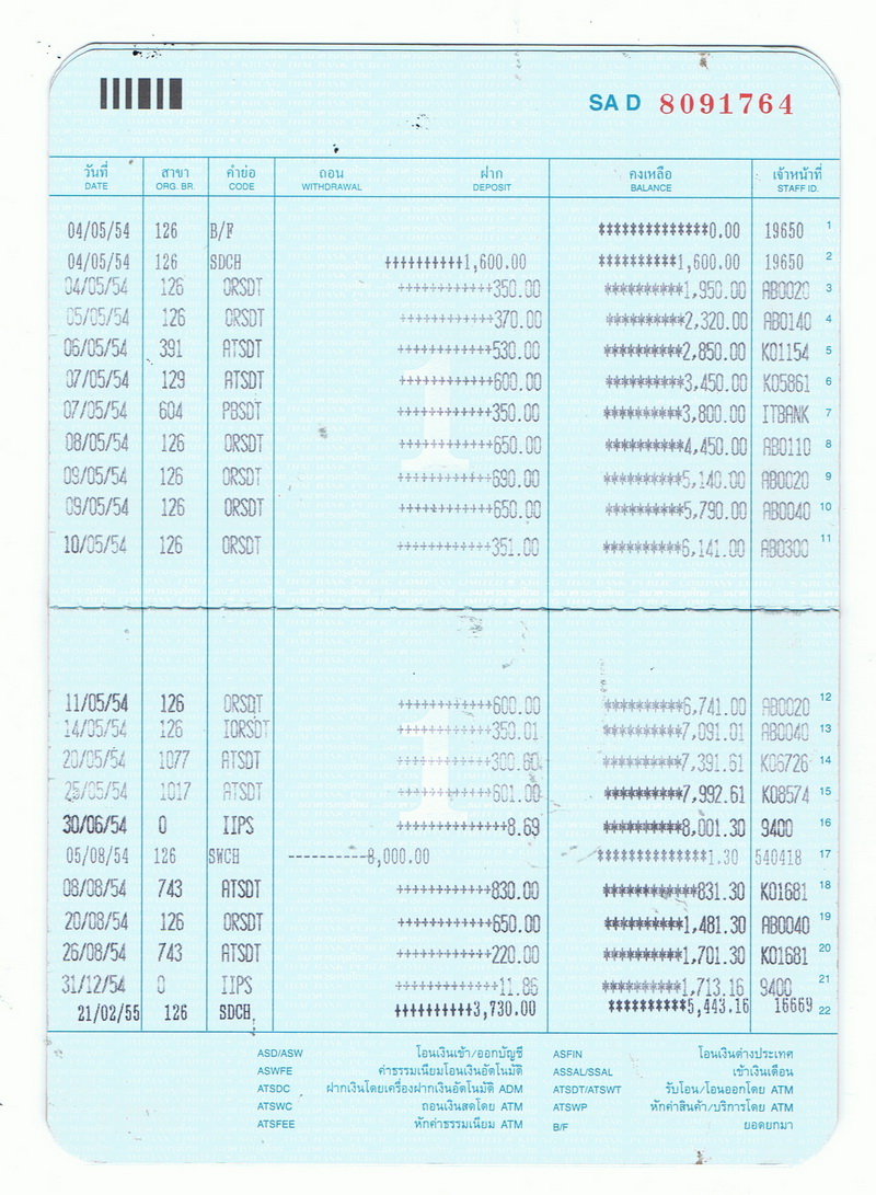 ชื่อ:  CCI21022555_00001-3.jpg
ครั้ง: 5399
ขนาด:  302.2 กิโลไบต์