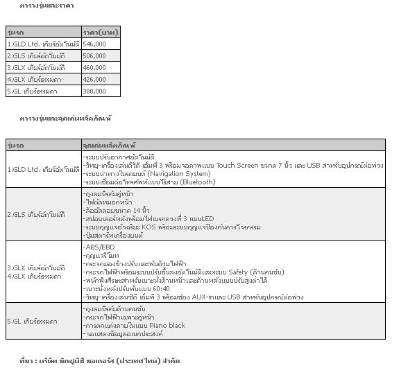 ชื่อ:  1.JPG
ครั้ง: 4082
ขนาด:  44.9 กิโลไบต์