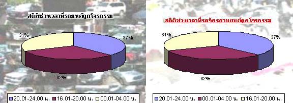 ชื่อ:  555000006011909.JPEG
ครั้ง: 411
ขนาด:  53.9 กิโลไบต์