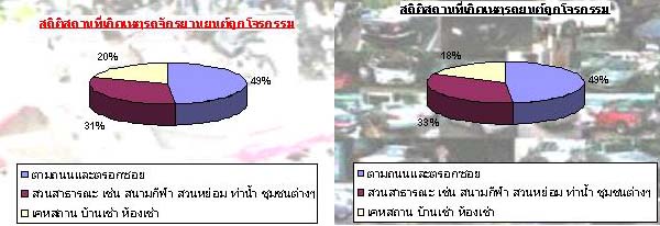 ชื่อ:  555000006011910.JPEG
ครั้ง: 405
ขนาด:  59.5 กิโลไบต์