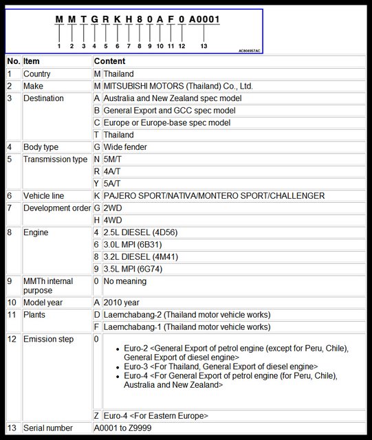 ชื่อ:  vinnumber.jpg
ครั้ง: 453
ขนาด:  111.2 กิโลไบต์