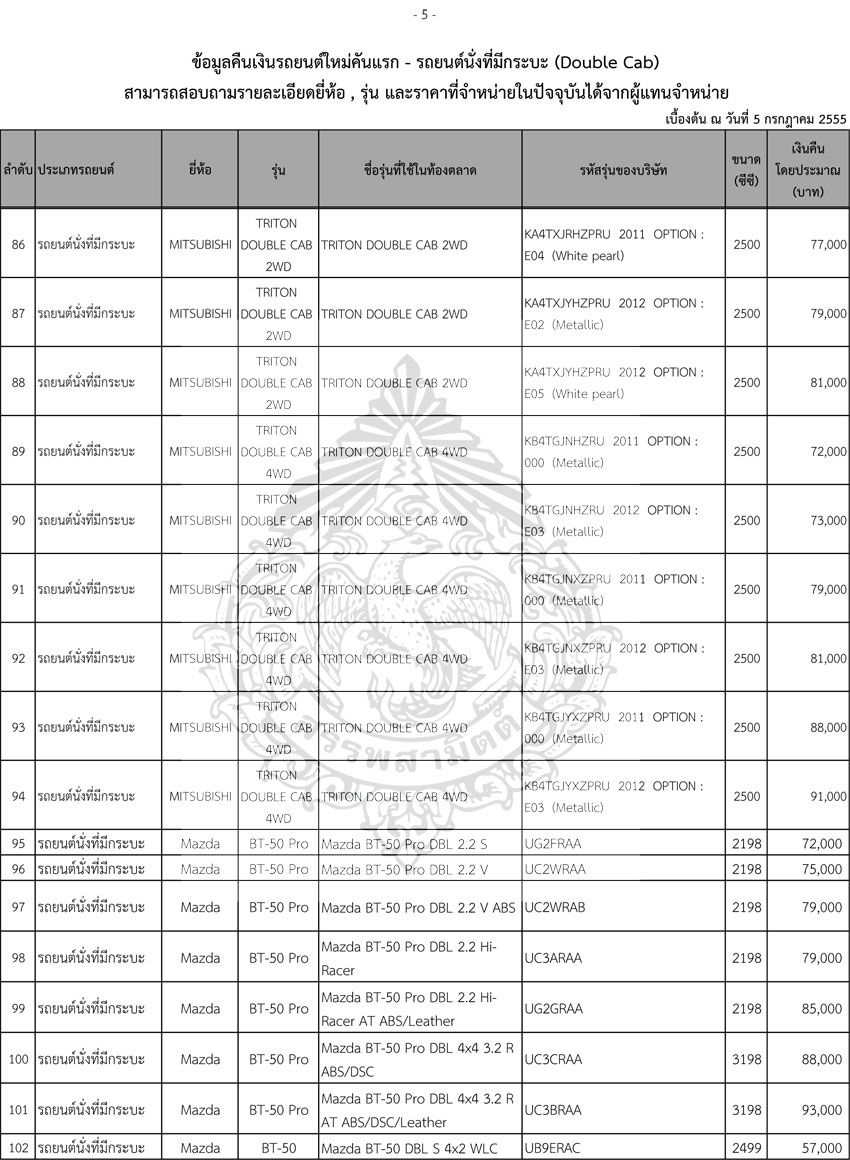 ชื่อ:  doublecab-5.jpg
ครั้ง: 2066
ขนาด:  193.6 กิโลไบต์