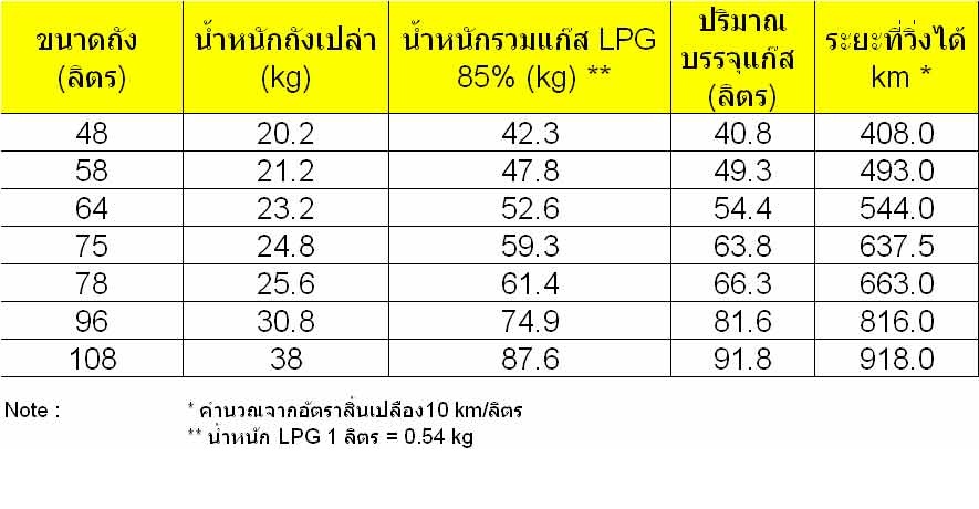 ชื่อ:  lm5et.jpg
ครั้ง: 1051
ขนาด:  105.3 กิโลไบต์