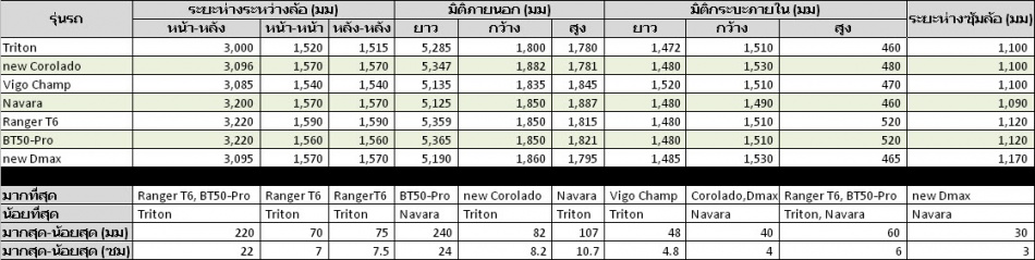 ชื่อ:  25-10-2555 9-42-16.jpg
ครั้ง: 3071
ขนาด:  108.6 กิโลไบต์