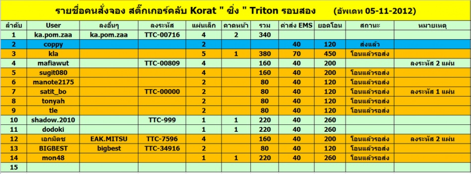 ชื่อ:  Untitled.jpg
ครั้ง: 219
ขนาด:  164.7 กิโลไบต์