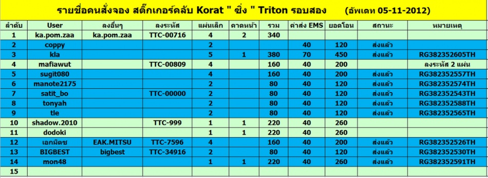 ชื่อ:  Untitled.jpg
ครั้ง: 2362
ขนาด:  169.9 กิโลไบต์