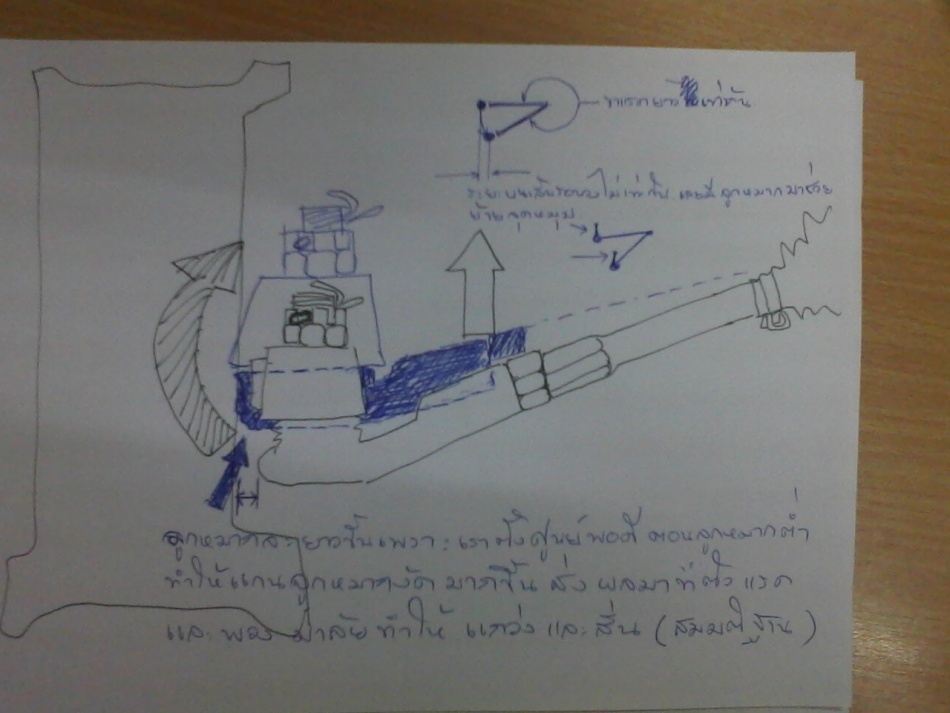 ชื่อ:  Photo0298.jpg
ครั้ง: 1544
ขนาด:  139.0 กิโลไบต์