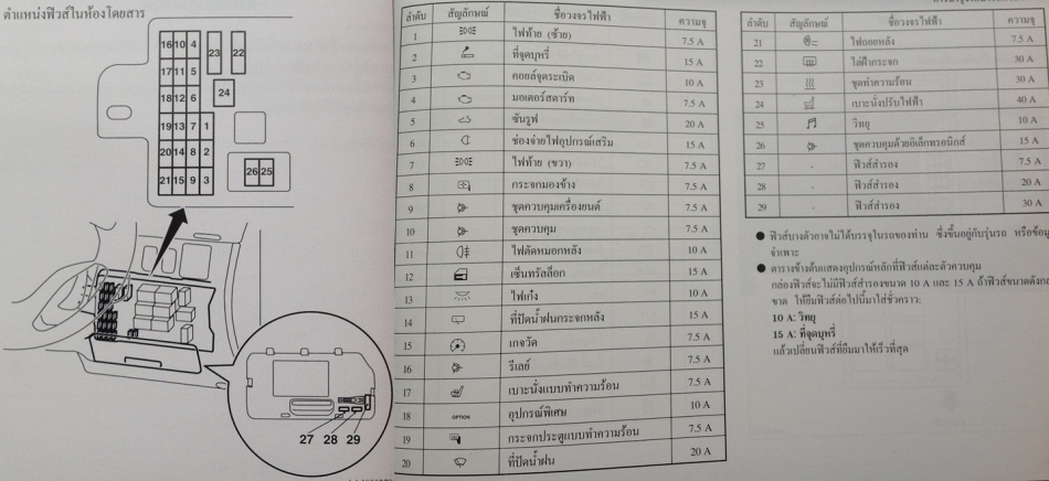 ชื่อ:  Manual 1-horz.jpg
ครั้ง: 9409
ขนาด:  133.1 กิโลไบต์