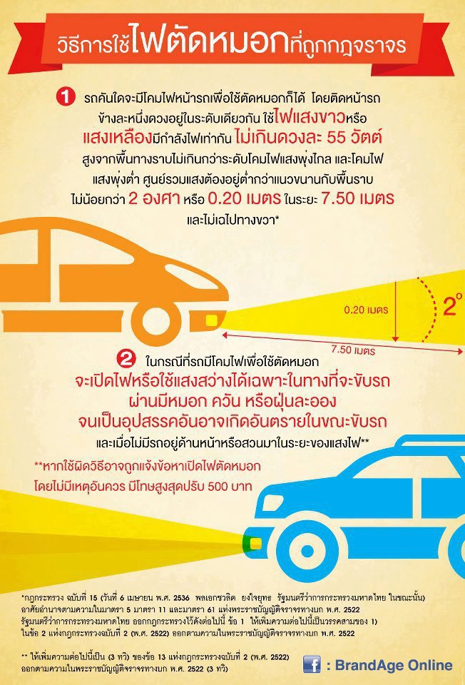 ชื่อ:  ไฟตัดหมอก.jpg
ครั้ง: 644
ขนาด:  152.3 กิโลไบต์