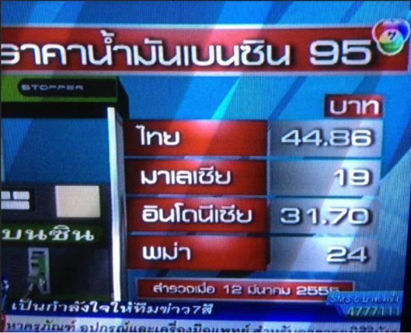 ชื่อ:  oil.jpg
ครั้ง: 413
ขนาด:  51.8 กิโลไบต์