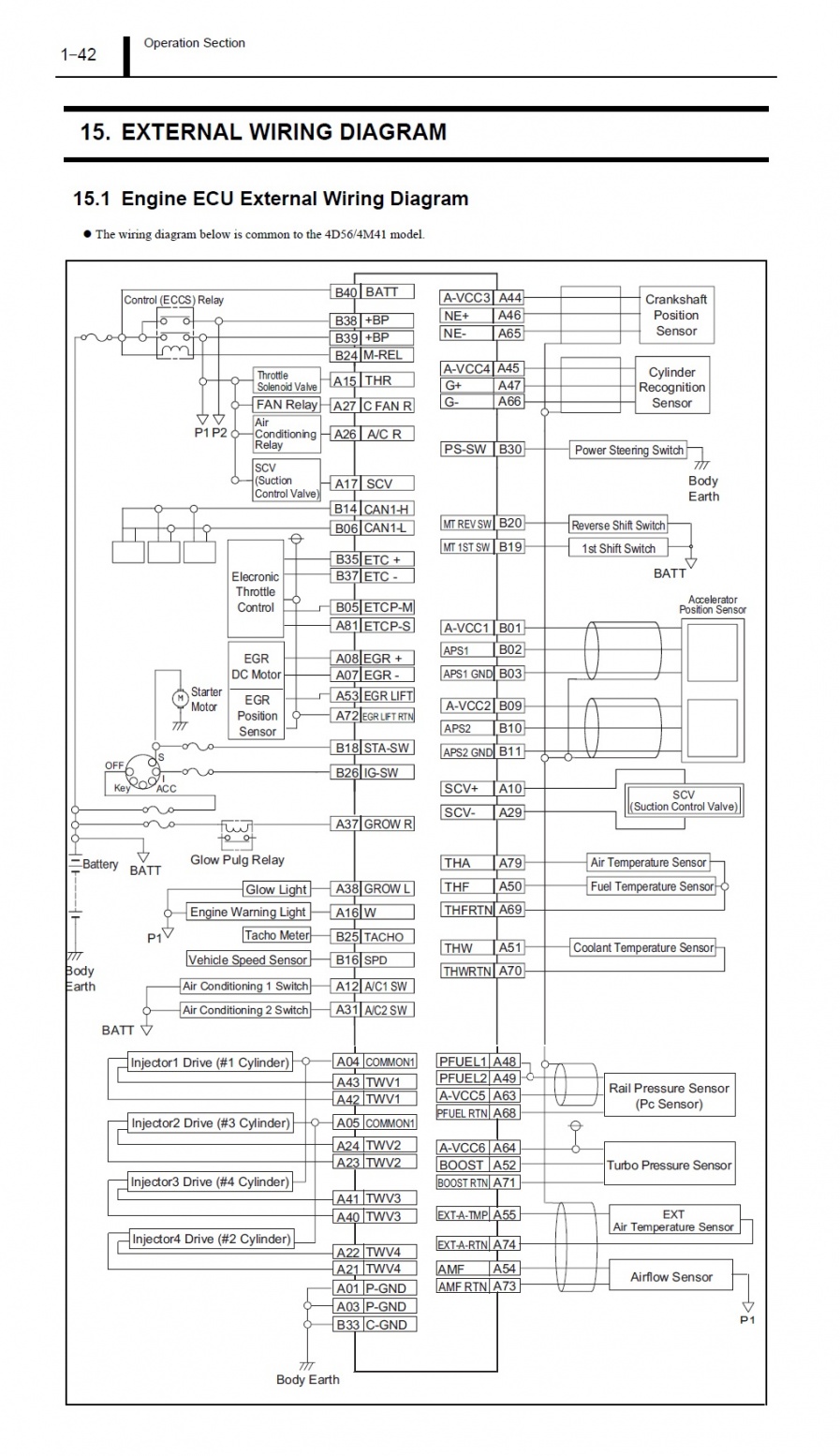 ชื่อ:  Engine ECU External Wiring Diagram.jpg
ครั้ง: 3439
ขนาด:  356.8 กิโลไบต์