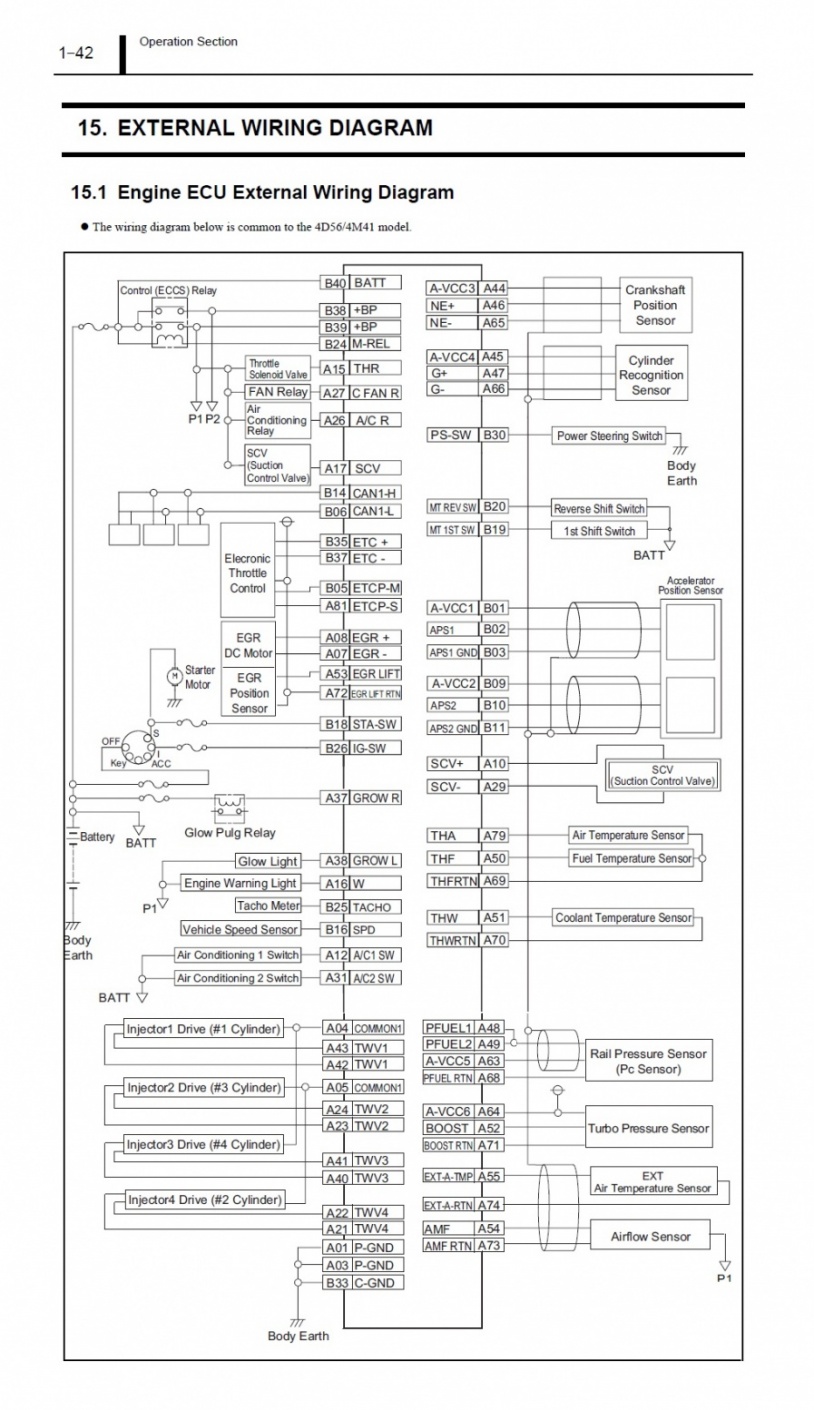 ชื่อ:  Engine%20ECU%20External%20Wiring%20Diagram.jpg
ครั้ง: 3093
ขนาด:  301.6 กิโลไบต์