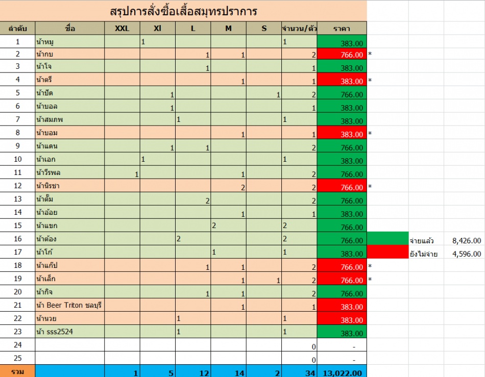 ชื่อ:  2013-05-15_110240.jpg
ครั้ง: 250
ขนาด:  201.5 กิโลไบต์