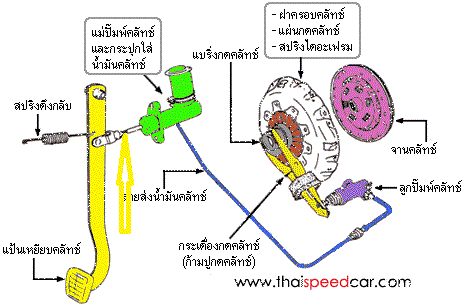 ชื่อ:  eq037.gif
ครั้ง: 631
ขนาด:  20.6 กิโลไบต์