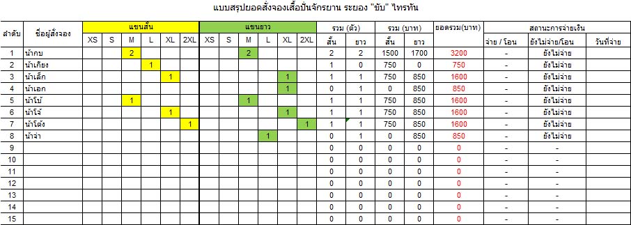 ชื่อ:  Update_11_6_2013.jpg
ครั้ง: 1286
ขนาด:  88.4 กิโลไบต์