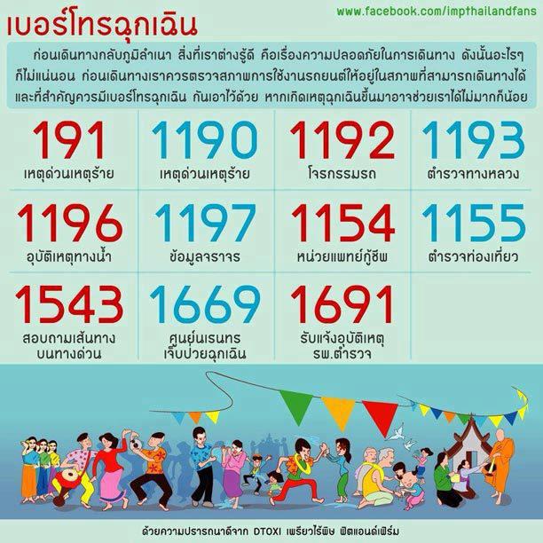 ชื่อ:  เบอร์ฉุกเฉิน.jpg
ครั้ง: 342
ขนาด:  73.5 กิโลไบต์