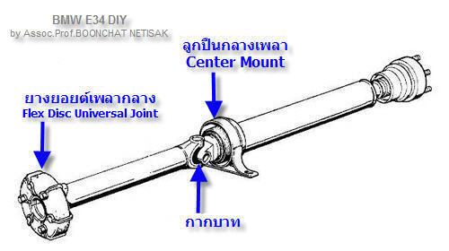 ชื่อ:  u_joint_03a.jpg
ครั้ง: 1633
ขนาด:  25.9 กิโลไบต์