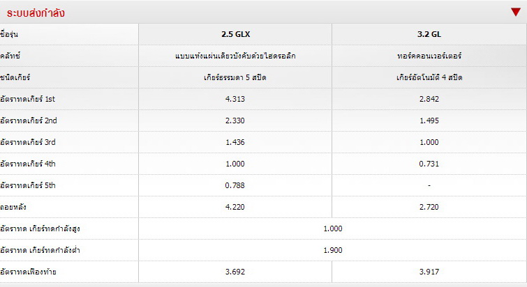 ชื่อ:  Clip_54.jpg
ครั้ง: 2108
ขนาด:  77.0 กิโลไบต์