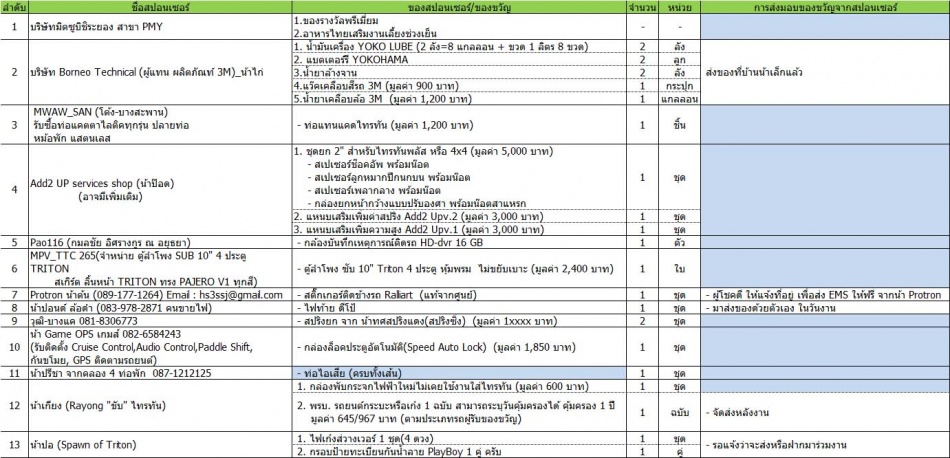 ชื่อ:  Sponcer_13-9-2013.jpg
ครั้ง: 1596
ขนาด:  180.2 กิโลไบต์