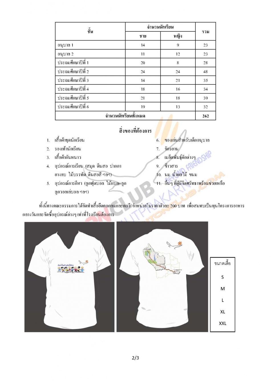 ชื่อ:  สร้างฝันให้น้&#362.jpg
ครั้ง: 207
ขนาด:  207.7 กิโลไบต์