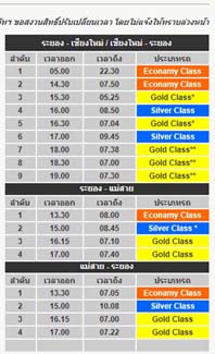 ชื่อ:  ตารางเวลานครช&#363.jpg
ครั้ง: 412
ขนาด:  35.5 กิโลไบต์