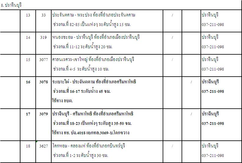 ชื่อ:  1111.JPG
ครั้ง: 174
ขนาด:  67.5 กิโลไบต์