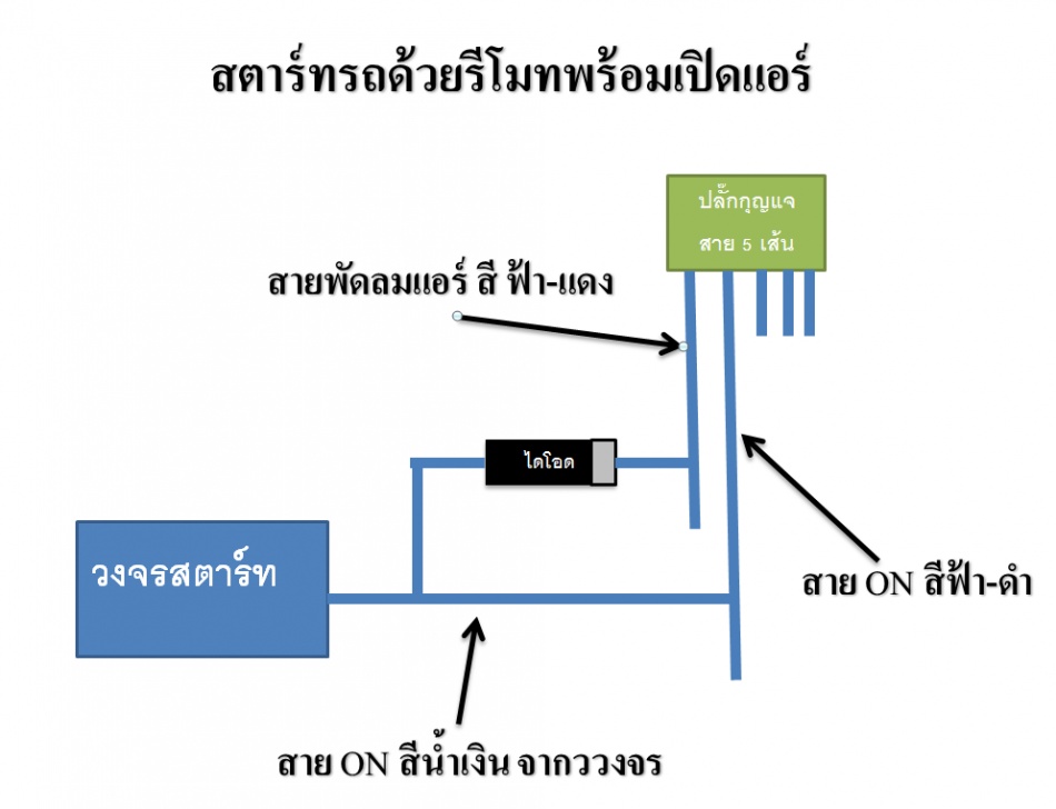 ชื่อ:  Untitled.jpg
ครั้ง: 1732
ขนาด:  92.9 กิโลไบต์