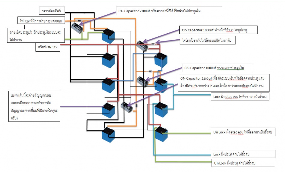 ชื่อ:  system central lock.jpg
ครั้ง: 1724
ขนาด:  137.1 กิโลไบต์