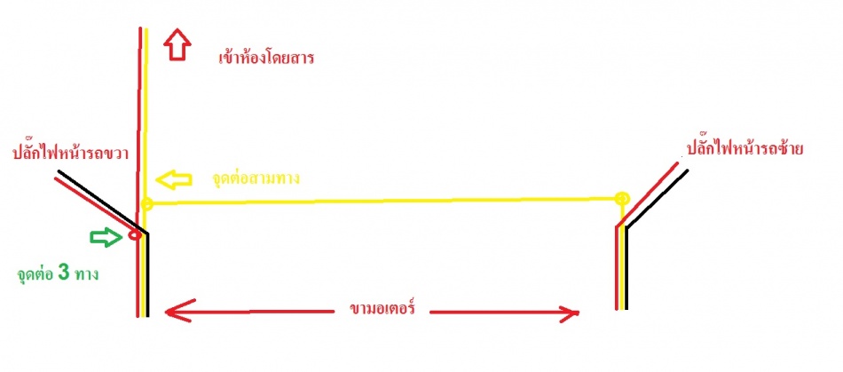 ชื่อ:  การต่อมอเตอร์&#361.jpg
ครั้ง: 11086
ขนาด:  51.1 กิโลไบต์