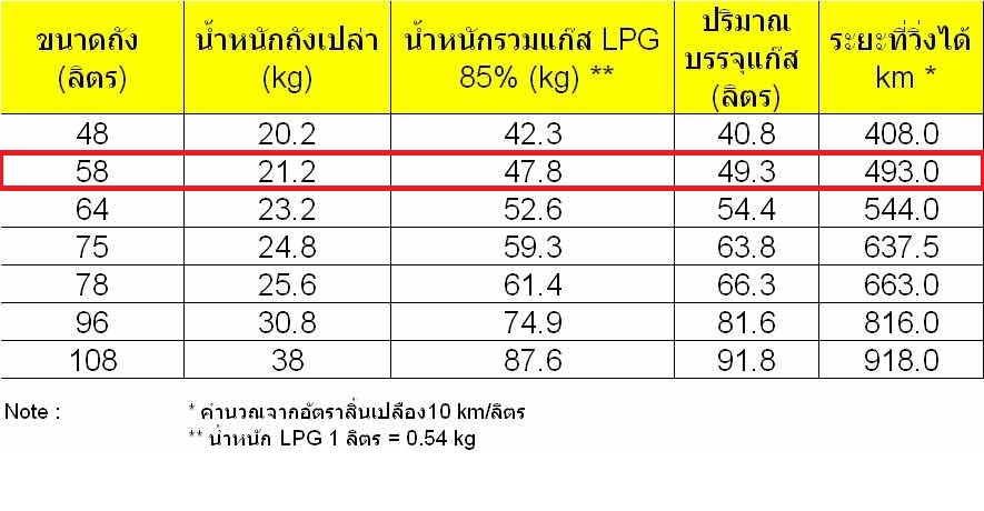 ชื่อ:  lm5et.jpg
ครั้ง: 3171
ขนาด:  110.2 กิโลไบต์