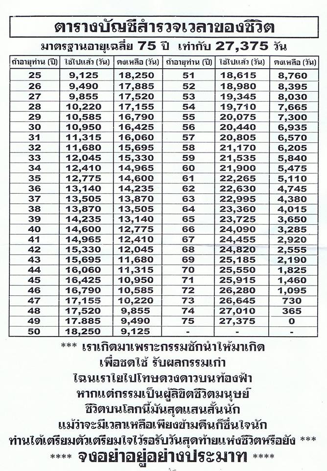 ชื่อ:  1426703_537276439684812_601045705_n.jpg
ครั้ง: 5018
ขนาด:  149.6 กิโลไบต์