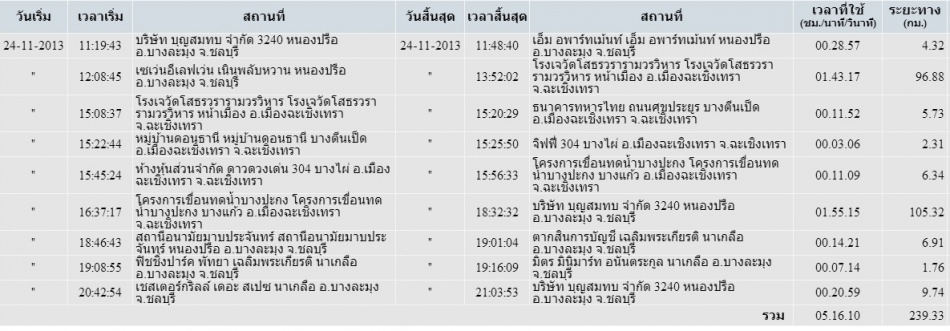 ชื่อ:  Untitled.jpg
ครั้ง: 870
ขนาด:  130.0 กิโลไบต์