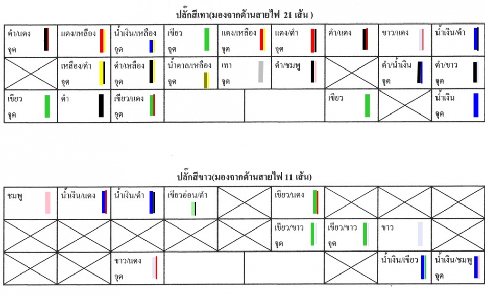 ชื่อ:  รูปปลั๊กสายไฟ&#362.jpg
ครั้ง: 10687
ขนาด:  152.6 กิโลไบต์