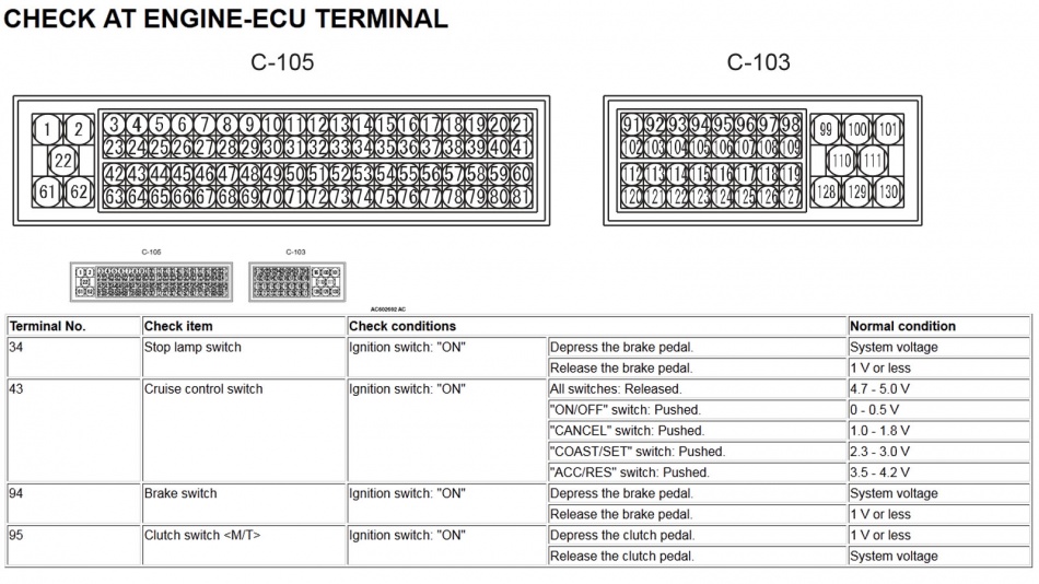 ชื่อ:  Check at engine-ecu terminal.jpg
ครั้ง: 2022
ขนาด:  172.4 กิโลไบต์