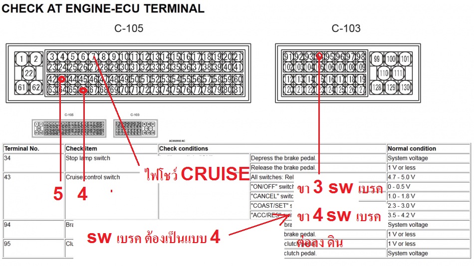 ชื่อ:  Check at engine-ecu terminal.jpg
ครั้ง: 1565
ขนาด:  172.2 กิโลไบต์