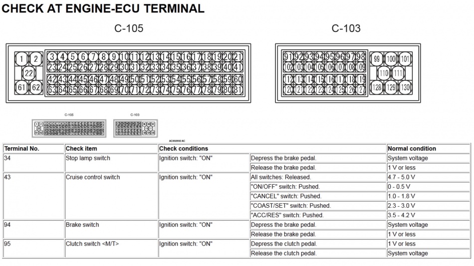 ชื่อ:  Check at engine-ecu terminalM10.jpg
ครั้ง: 1760
ขนาด:  172.4 กิโลไบต์