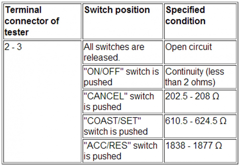 ชื่อ:  Check Switch.jpg
ครั้ง: 806
ขนาด:  168.3 กิโลไบต์