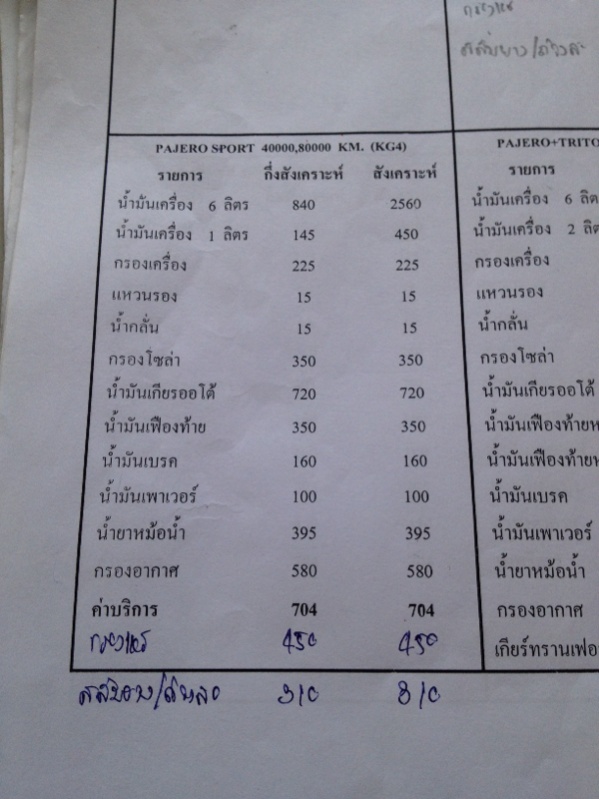 ชื่อ:  image-3398938764.jpg
ครั้ง: 492
ขนาด:  128.9 กิโลไบต์