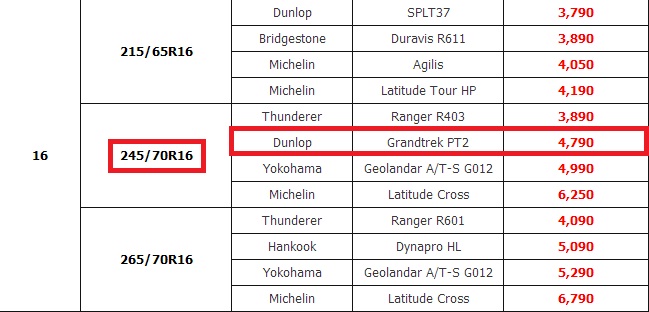 ชื่อ:  ยาง B-Quik.jpg
ครั้ง: 759
ขนาด:  64.1 กิโลไบต์