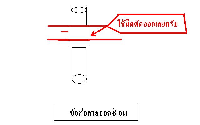 ชื่อ:  ข้อต่อแบบตัด.JPG
ครั้ง: 1707
ขนาด:  18.6 กิโลไบต์