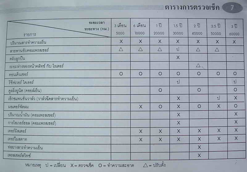 ชื่อ:  DSCF02570.jpg
ครั้ง: 5511
ขนาด:  48.9 กิโลไบต์