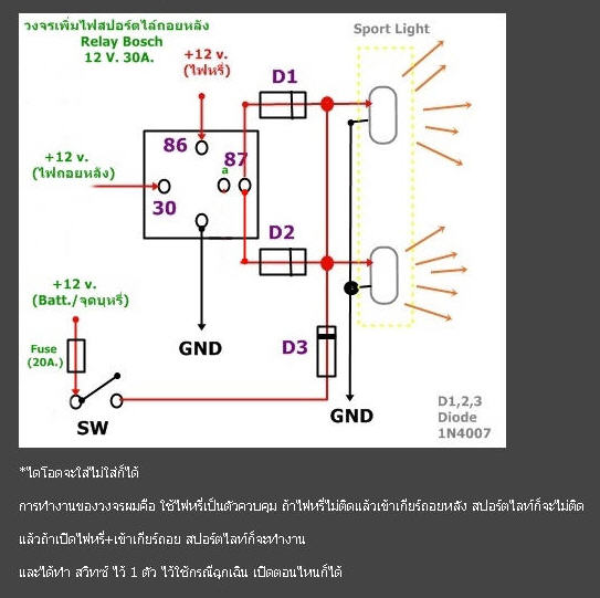 ชื่อ:  tr.jpg
ครั้ง: 2822
ขนาด:  44.7 กิโลไบต์